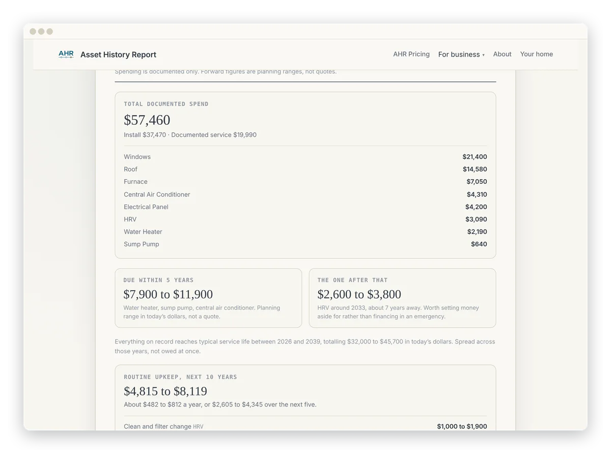 Documented costs and what is coming, from the sample home's report